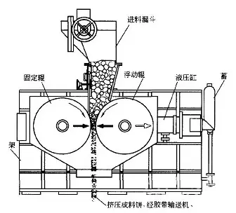shown in Figure .JPG